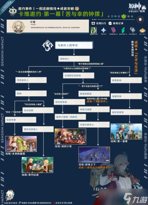 原神怎么快速过剧情缩略图