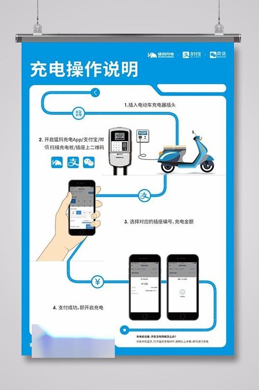 比亚迪充电教程