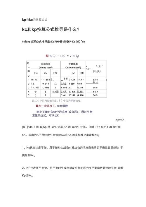 kθ和kp转换公式