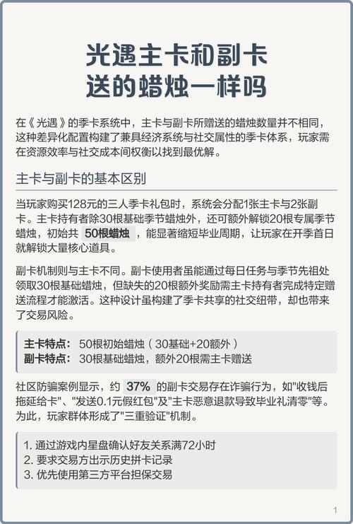 光遇128主卡副卡有什么区别