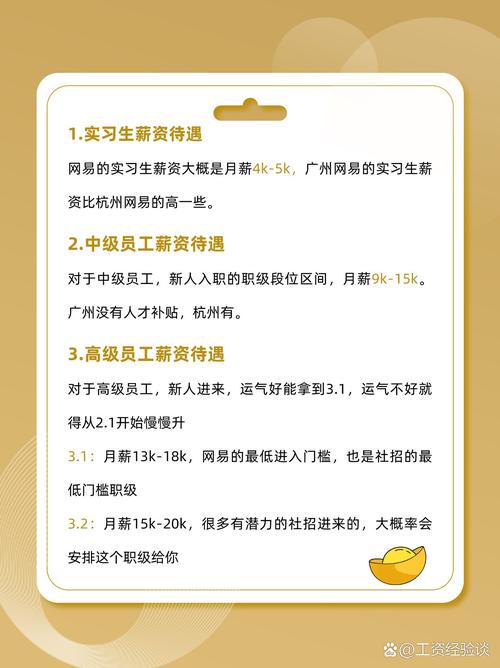 网易严选员工薪资待遇缩略图