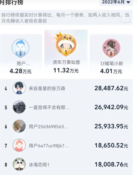爱奇艺i联盟怎么提现