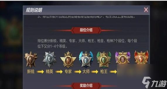cf端游段位继承规则