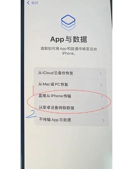 怎么传输数据
