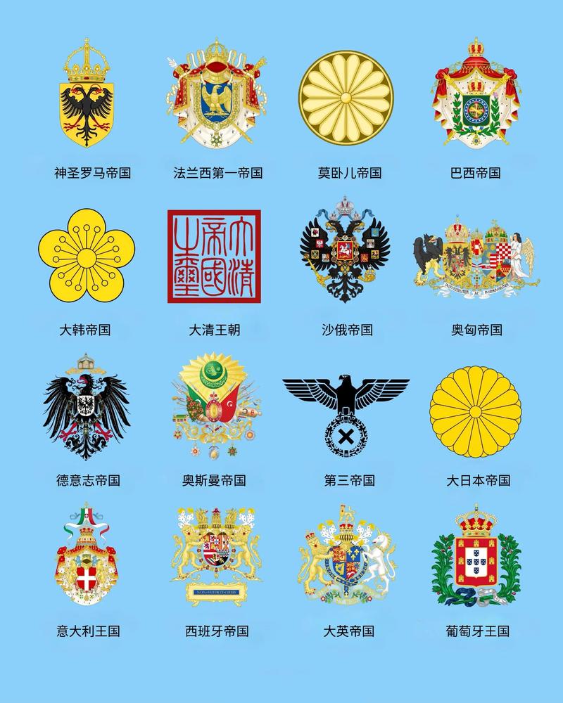 帝国主义国家还存在吗