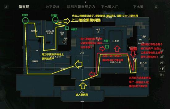 生化危机2重制版存档路径