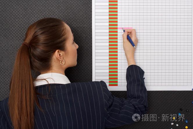 计划处
