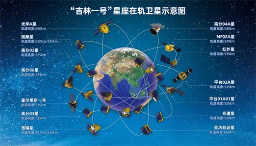 吉林一号高清卫星地图下载