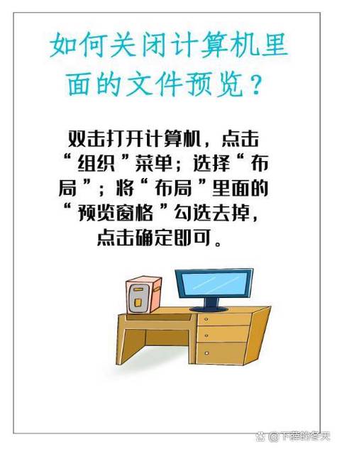 windos关闭第二布局