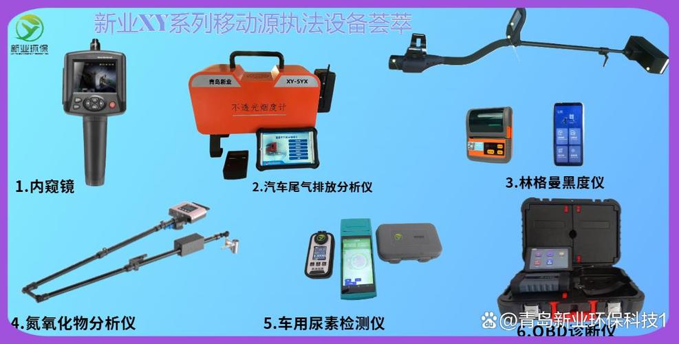 尾气不合格加95管用吗