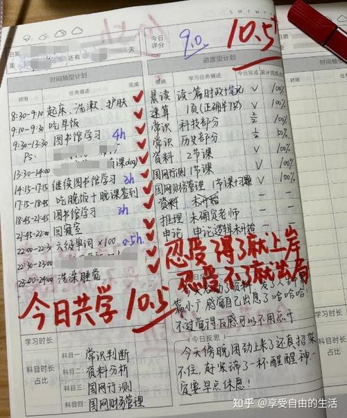 考公务员刷题有用吗