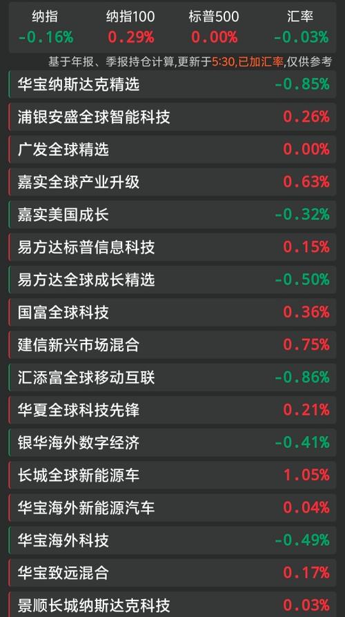 海量数据股吧