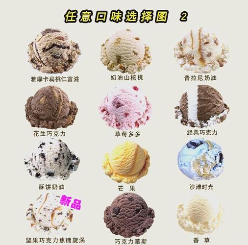 芭斯罗缤冰淇淋价目表