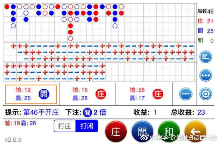 什么叫两庄一闲打法