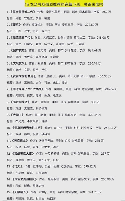 无限制神话废纸桥TXT百度网盘资源免