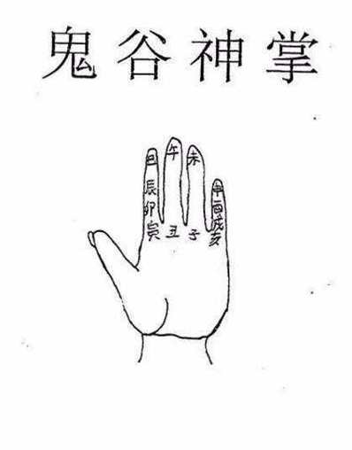 鬼谷神掌断事秘籍