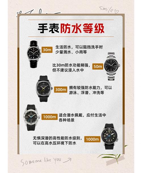 手表摔坏了是挡灾吗