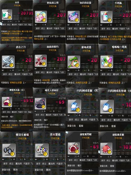冒险岛2账号缩略图