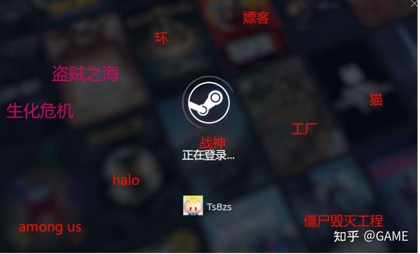 steam游戏画面模糊