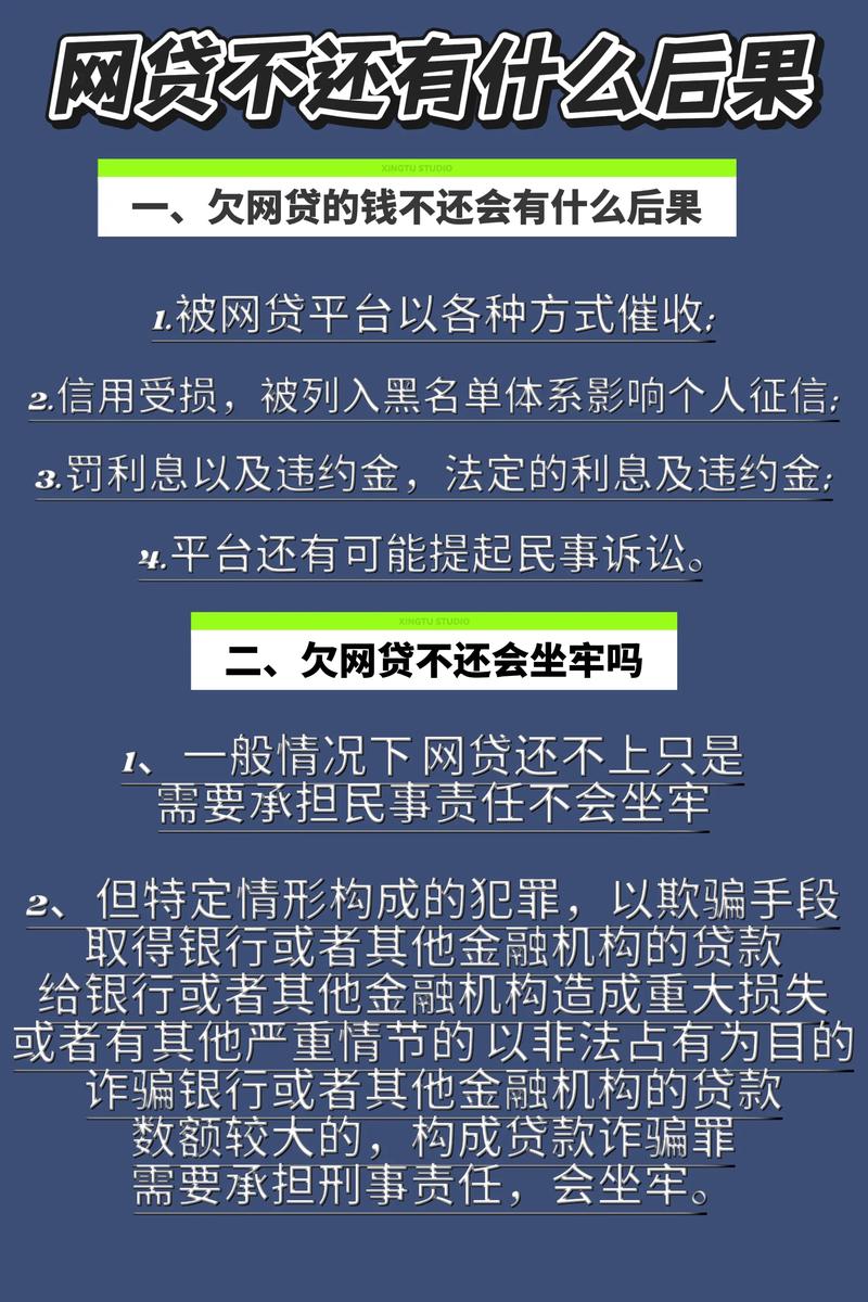网贷逾期会怎么样