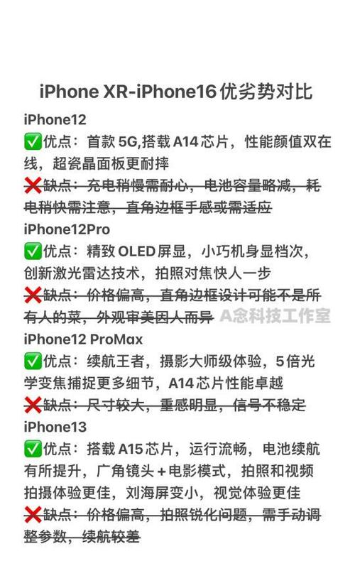 苹果手机优缺点对比