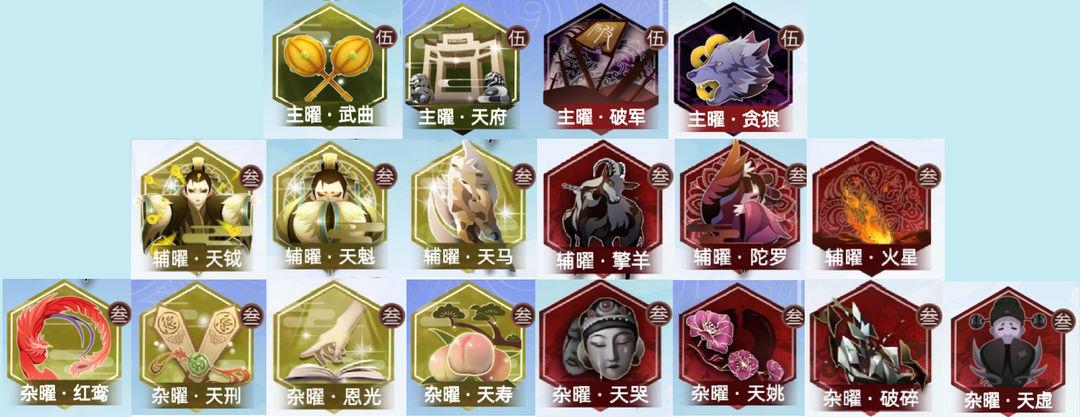 古代人生加属性