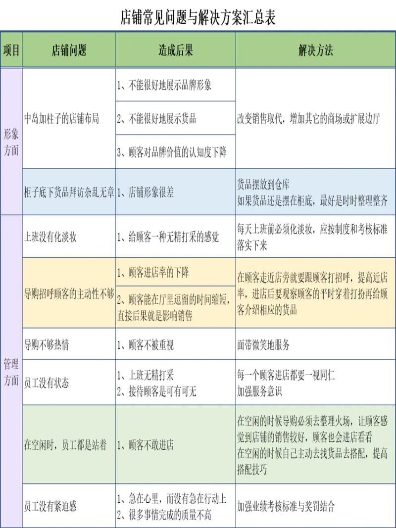 贝店打不开怎么回事