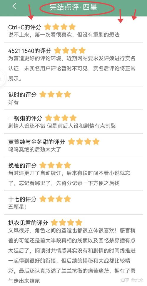 晋江金牌推荐vip2017.4.30完结总书评数3525
