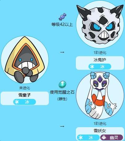 宝可梦我觉醒词条系统38