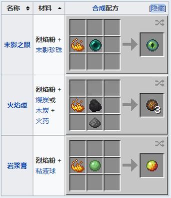没有地狱堡垒怎么获得烈焰粉