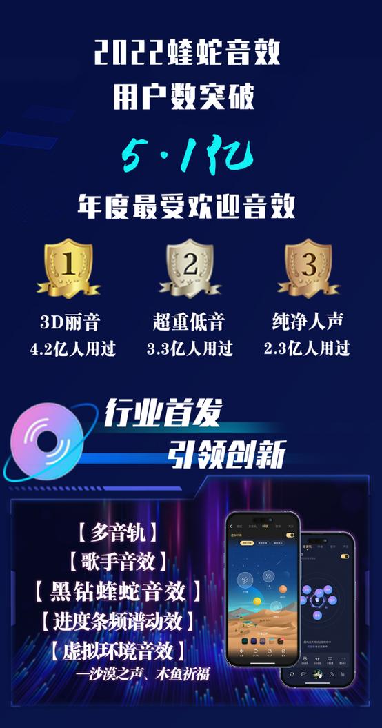 酷狗汽车音效最佳设置参数