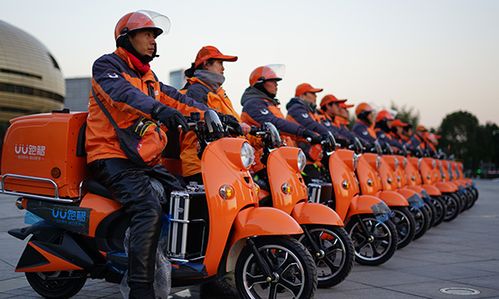 uu跑腿覆盖了哪些城市游戏截图