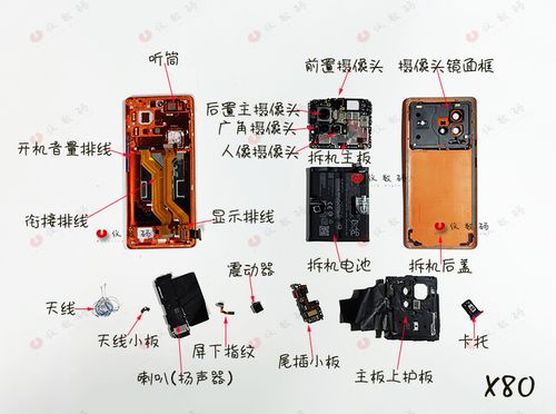 vivox80音量键坏了最简单处理方法