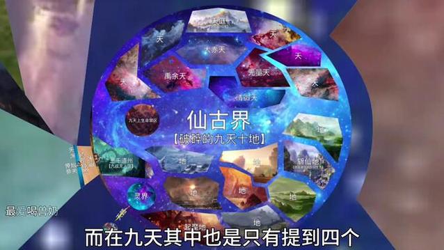 完美世界世界观