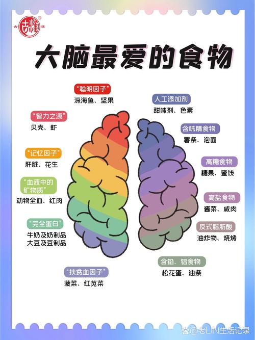 健脑丸吃了8天突然硬邦邦的疼