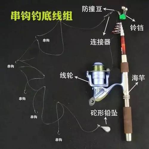 海竿串钩最厉害钓法