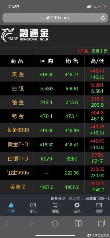 融通金app官方正版游戏截图