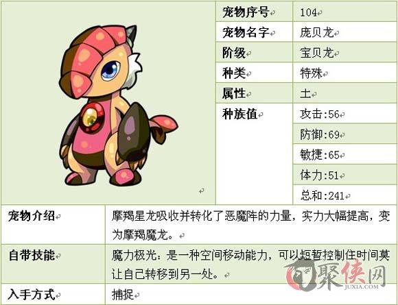斗龙战士摩羯星龙