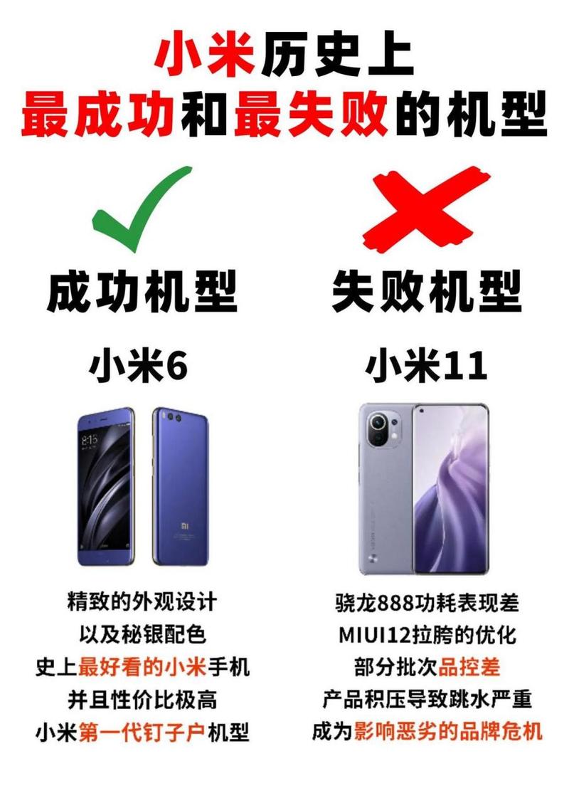 小米成功的原因