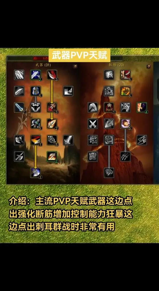 连击武器天赋含义