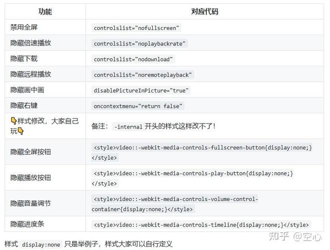 更改视频默认音轨