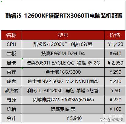 ps4模拟器电脑配置要求