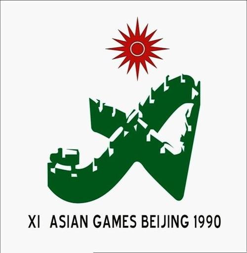 2022年杭州亚运会会徽图案