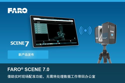 scene破解专业版7.0