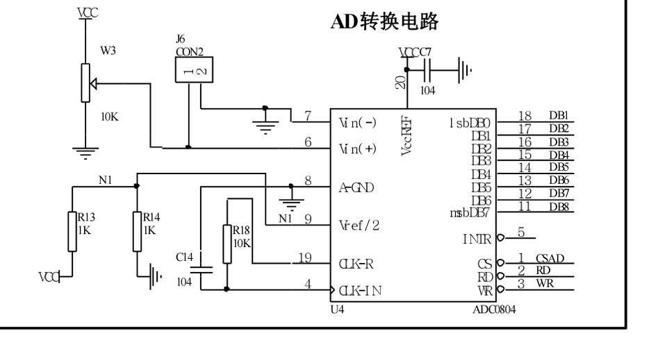AD信号