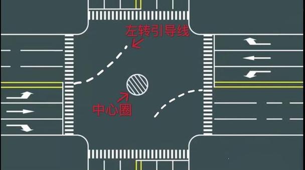 十字路口怎么压线才算违章