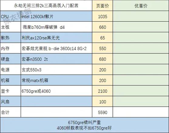 永劫无间配置要求截图