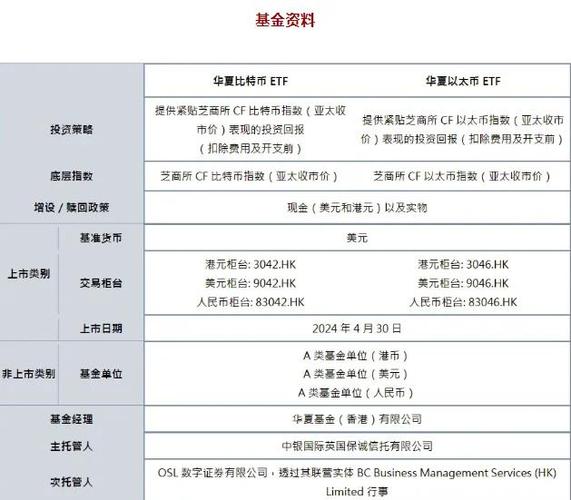 香港比特币交易网站