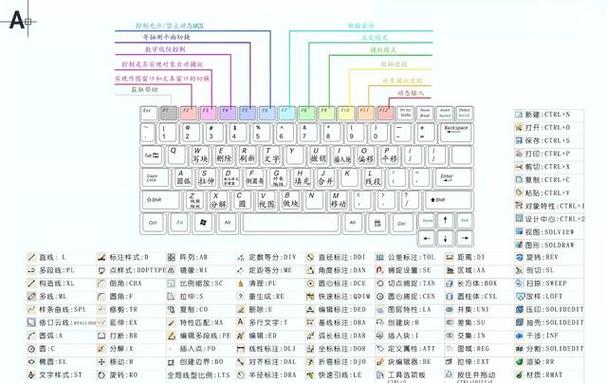 冒号在键盘上怎么打