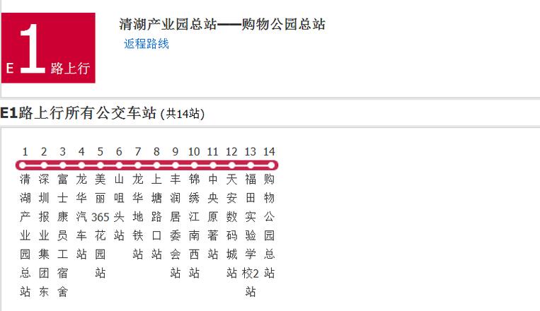 深圳公交e11路全程用时